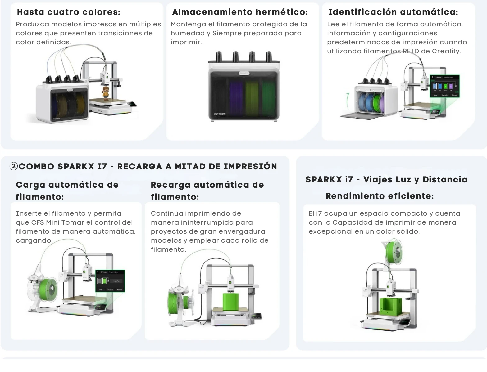 Impresora 3D Creality SPARKX i7 Combo